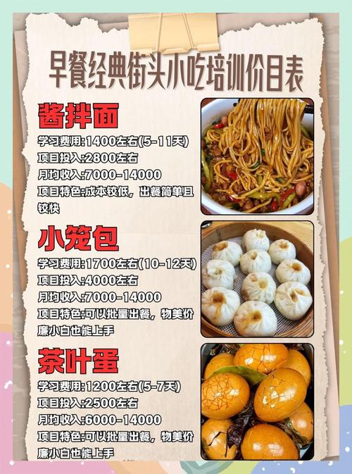 如何選擇早餐培訓機構？蜀味緣早餐技術培訓特點與優勢解析